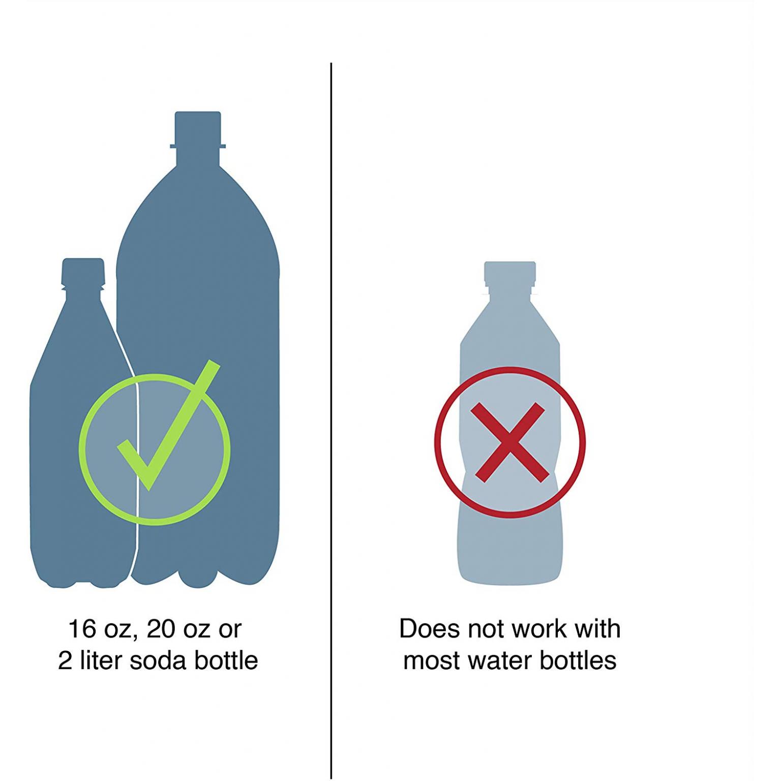 Portable Dog Mud Rinser HalifaxTrails