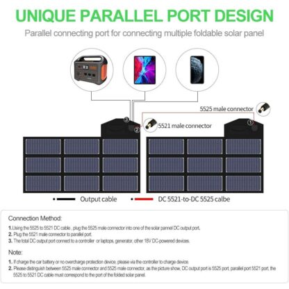 X-DRAGON Solar Charger, 70W Foldable Solar Panel Charger (5V USB with SolarIQ + 18V DC+ Parallel Port)