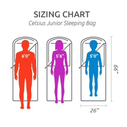 TETON Sports Celsius Junior Kids Sleeping Bag