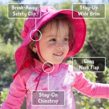 Jan & Jul Baby Toddler Kids Wide Brim 50+ UPF Sun-Hat with Neck Flap Chin-Strap Adjustable