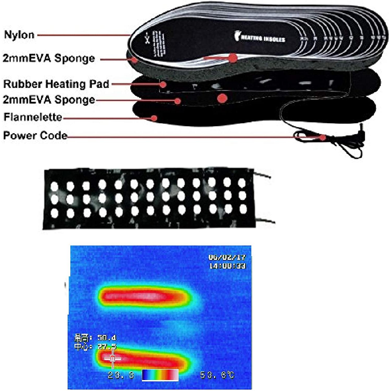 Thermrup Electric Heated Insole Foot Warmers