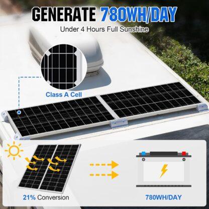 ECO-WORTHY 200W Solar Panel Monocrystalline 12V High-Efficiency PV Module for RV Trailer Motorhome Home Roof Battery