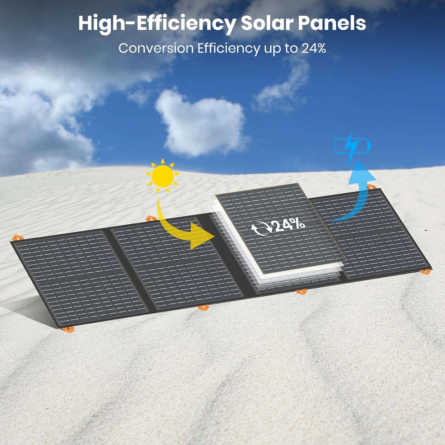 FlexSolar 100W Foldable Monocrystalline Solar Panel for Power Station