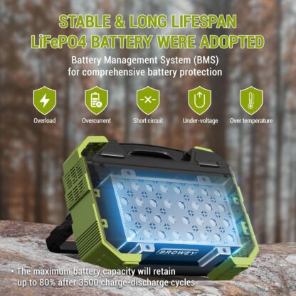 $699.99 FREE delivery June 30 - July 3. Details Deliver to Greg - Halifax B3M 3R‌ In Stock Quantity: 1 Quantity:1 Add to Cart Buy Now Ships from BLW-US Sold by BLW-US Returns Eligible for Return or Refund within 30 days of receipt Payment Secure transaction Add to Wish List Click to play video 3+ Watch BROWEY Portable Power Station 1000W with Built-in Solar Panel