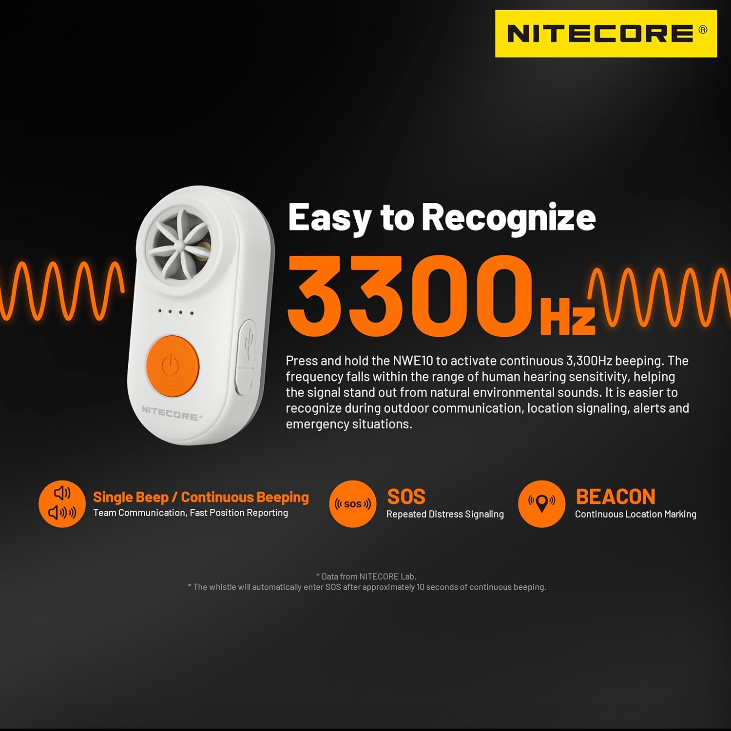 Nitecore NWE10 126dB Electronic Outdoor Whistle