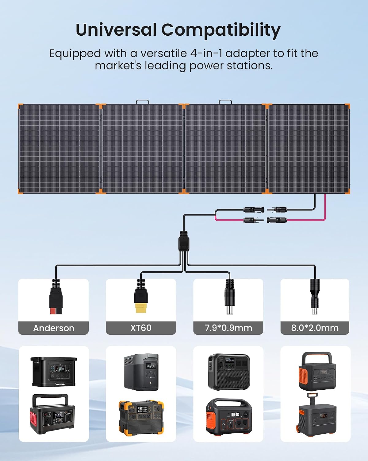 ZOUPW 450W Portable Solar Panel N-Type 16BB for Power Station