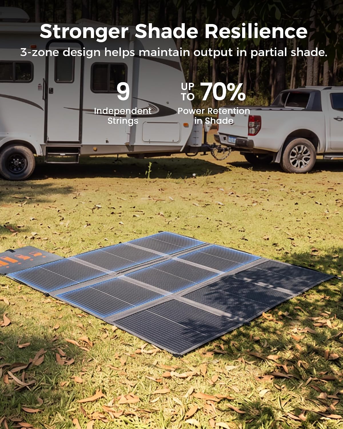 ZOUPW 500W Portable Solar Panel for Power Station, N-Type 25.6% Efficiency