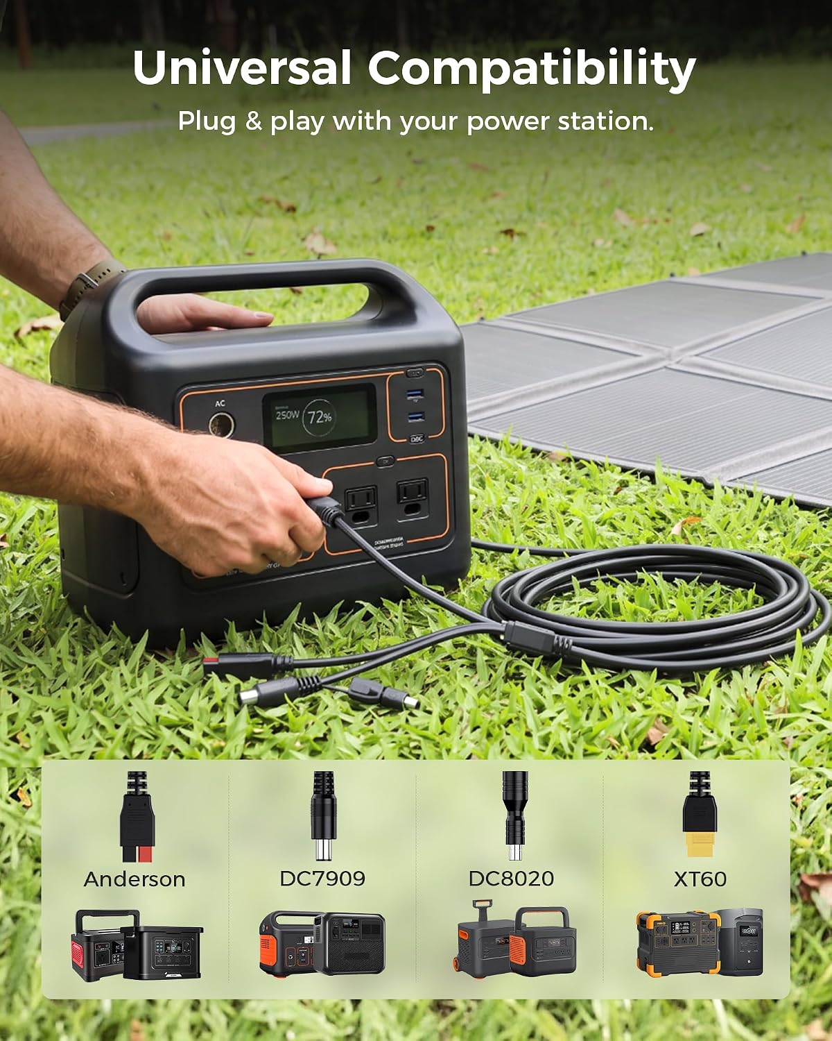 ZOUPW 500W Portable Solar Panel for Power Station, N-Type 25.6% Efficiency